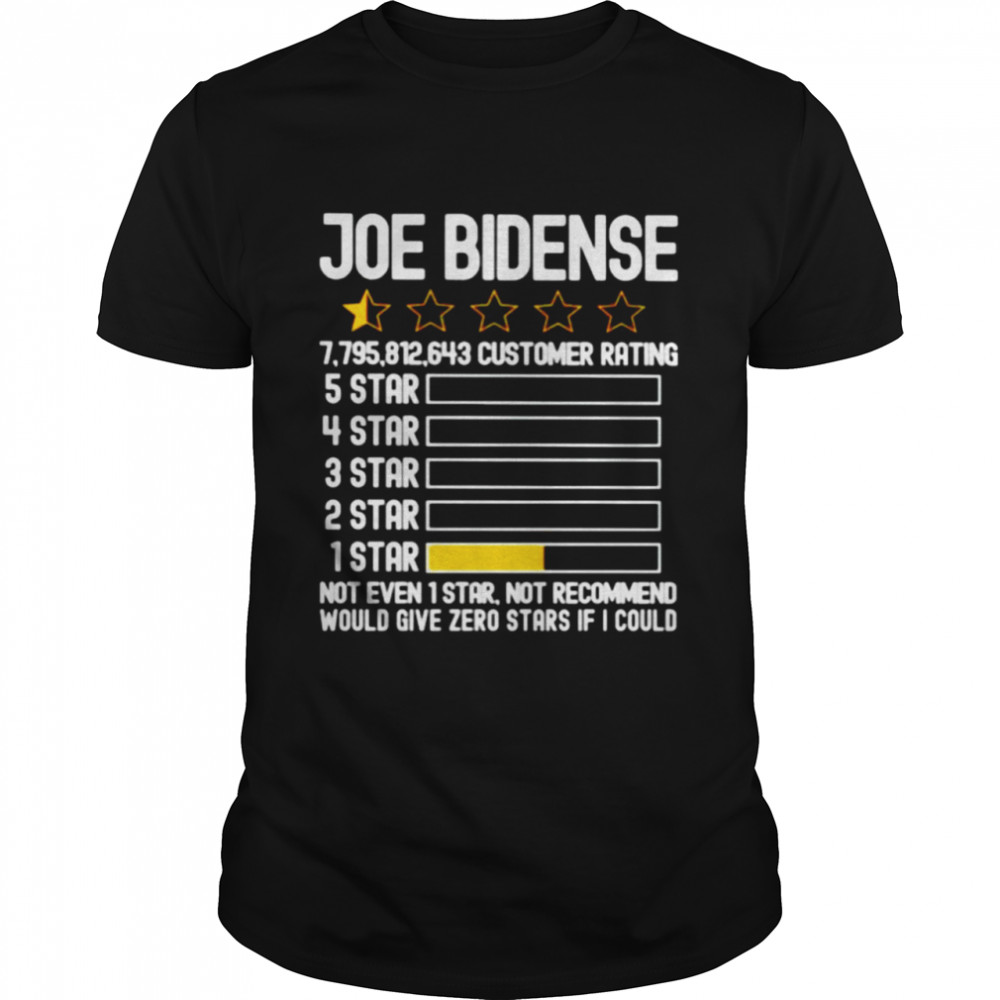 Joe Bidense not even 1 star not recommend shirt Classic Men's T-shirt