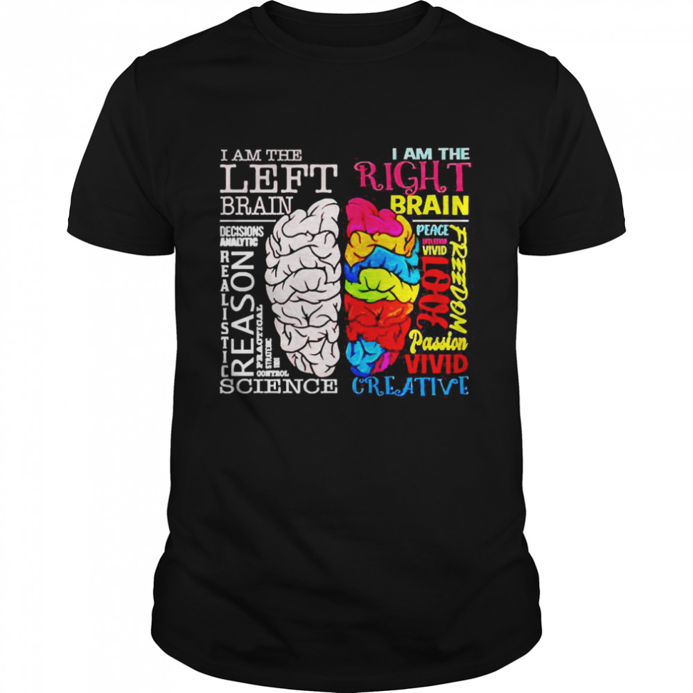 Brain Parts Left and Right Brain Neuroscience T-shirt Classic Men's T-shirt