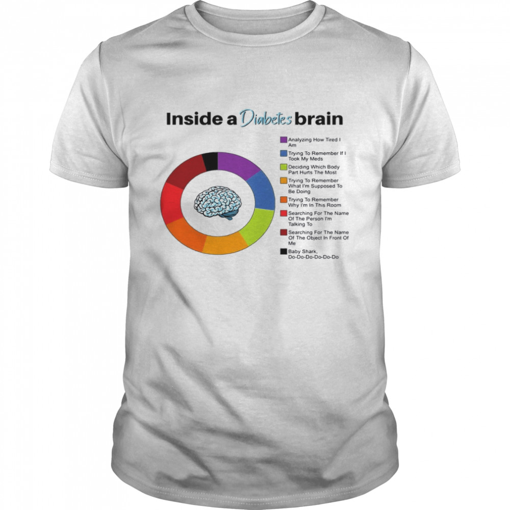 Inside A Diabetes Brain  Classic Men's T-shirt