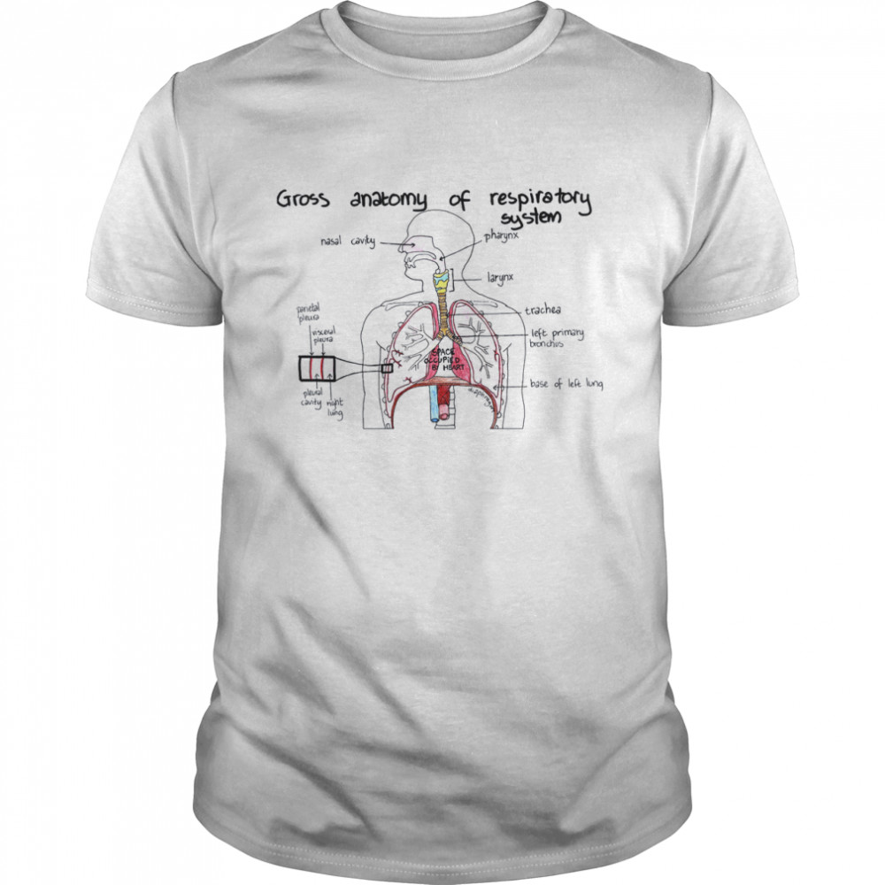 Gross anatomy of respiratory system shirt Classic Men's T-shirt