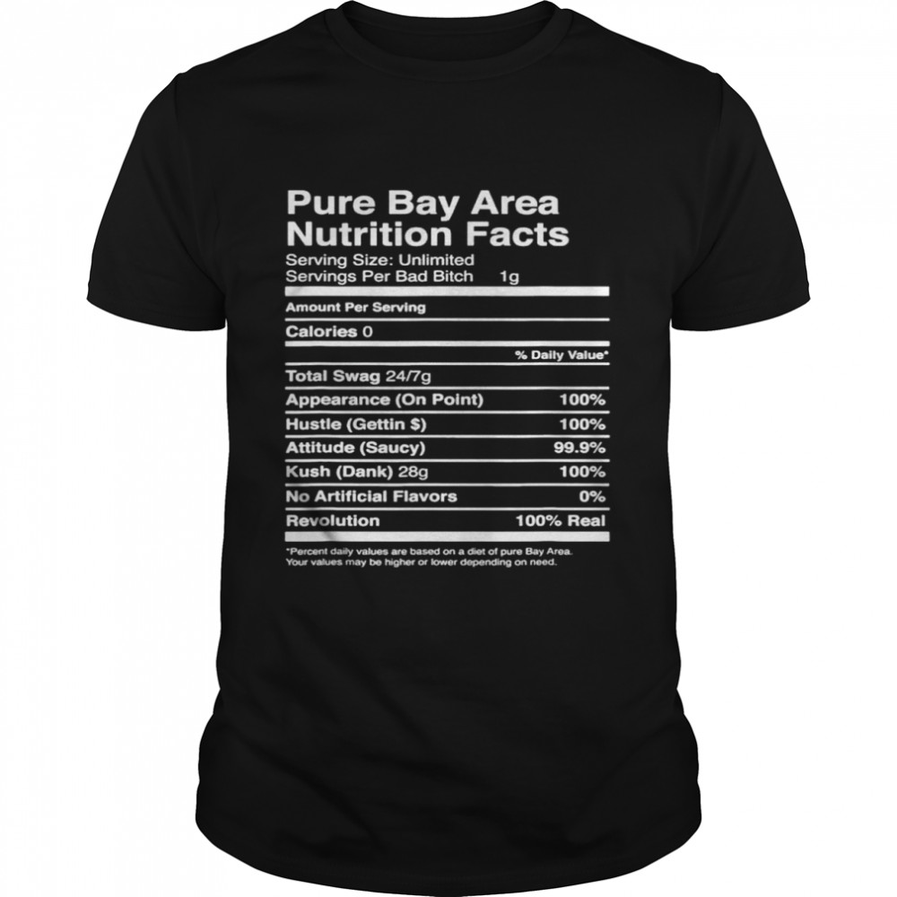 Pure Bay Area Nutrition Facts Northern California Hyphy shirt Classic Men's T-shirt